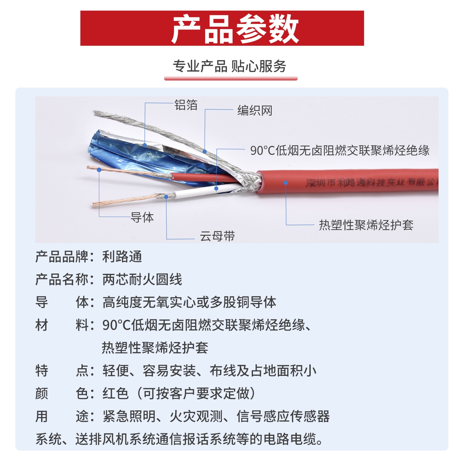 SAA兩芯鋁箔編織屏蔽耐火圓線(圖2)