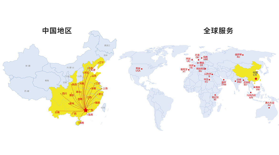 業(yè)務(wù)布局(圖1)